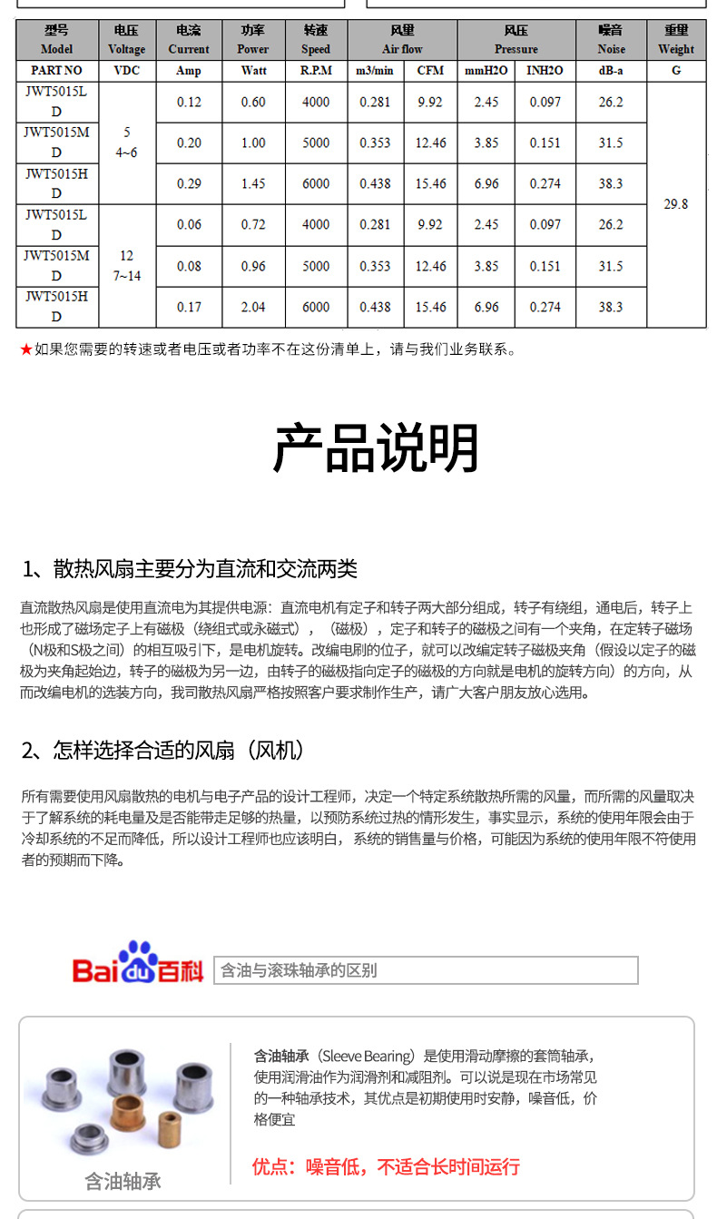 散热风扇详情介绍3