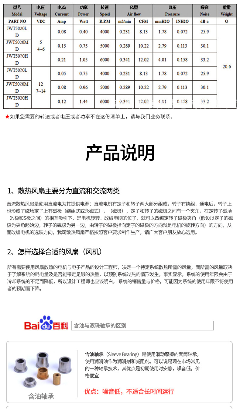 散热风扇详情介绍3