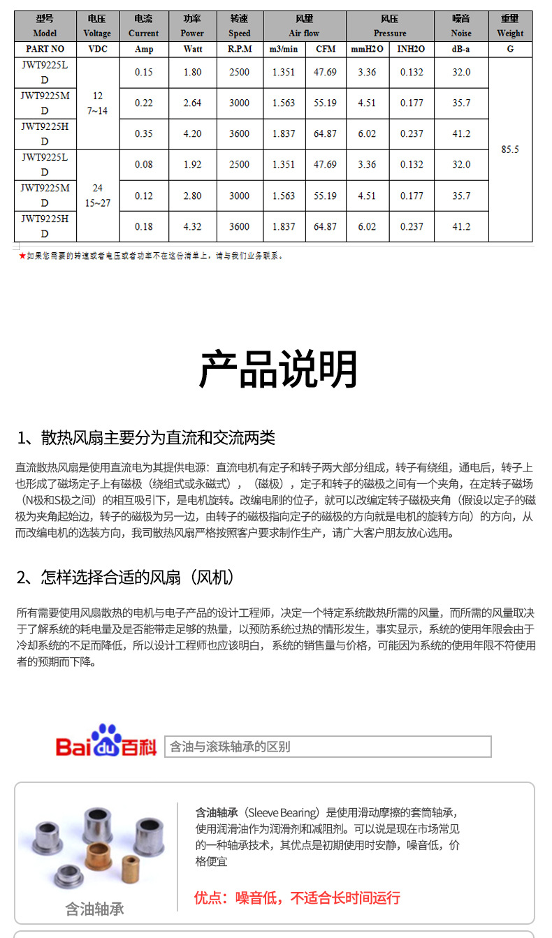 散热风扇详情介绍3