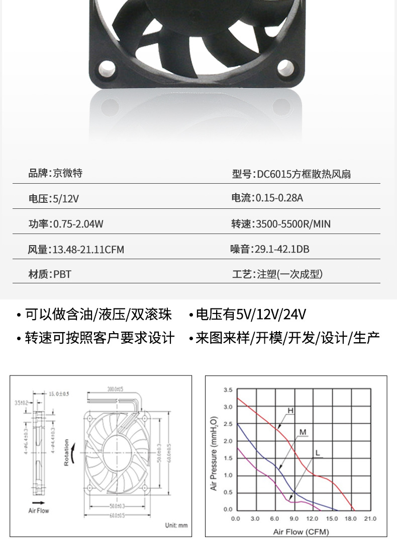 散热风扇详情介绍2