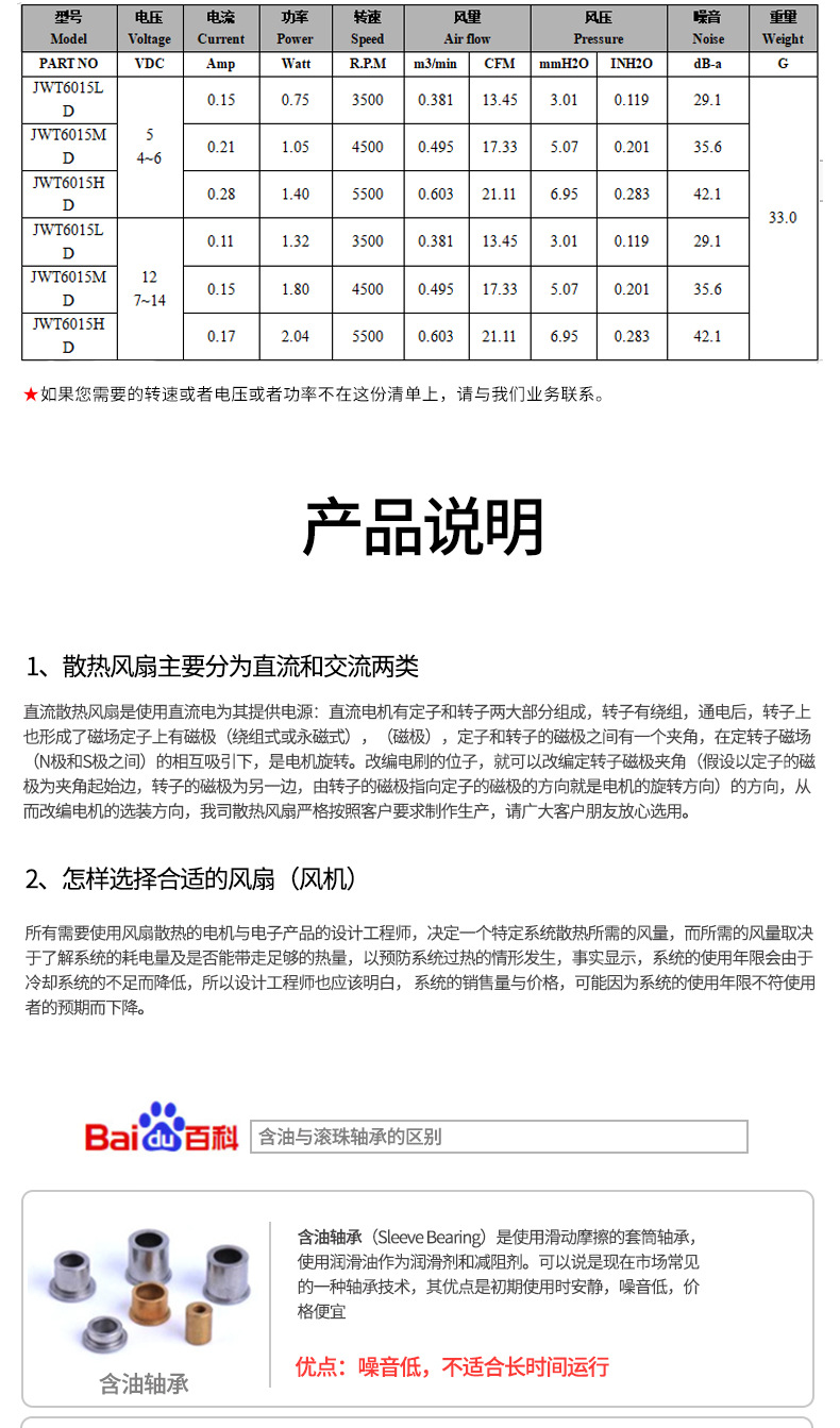 散热风扇详情介绍3