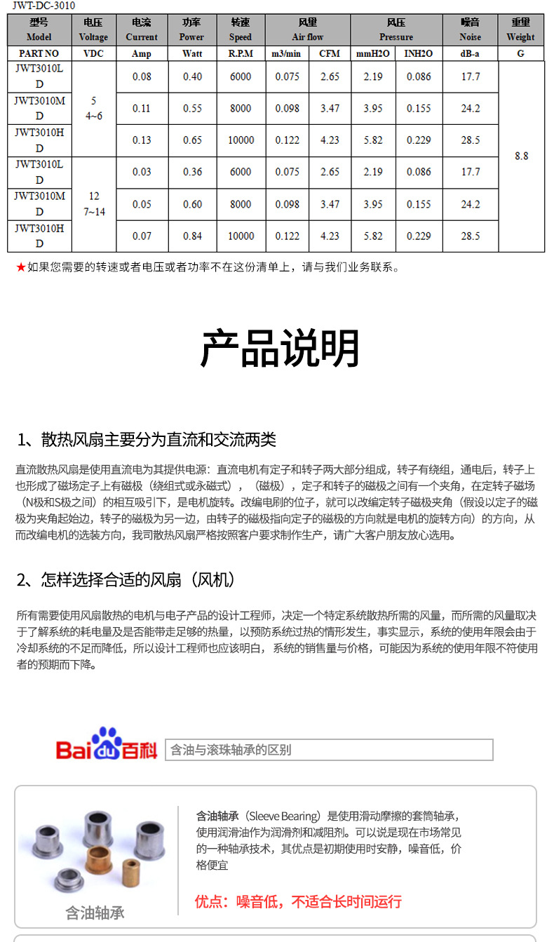 散热风扇详情介绍3