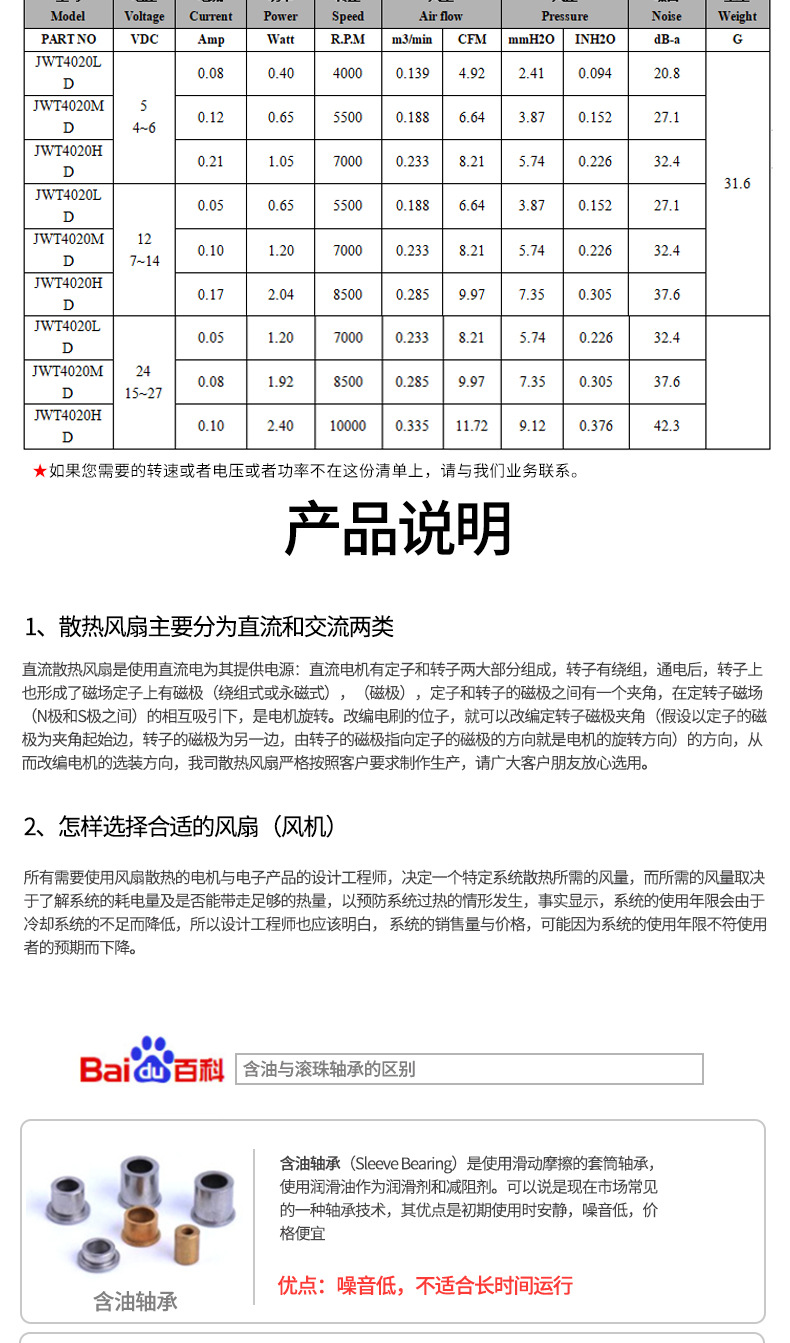 散热风扇详情介绍3