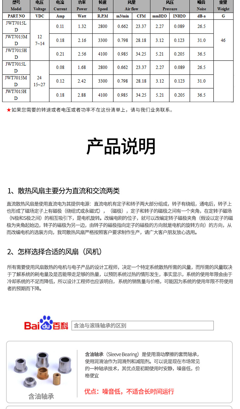 散热风扇详情介绍3