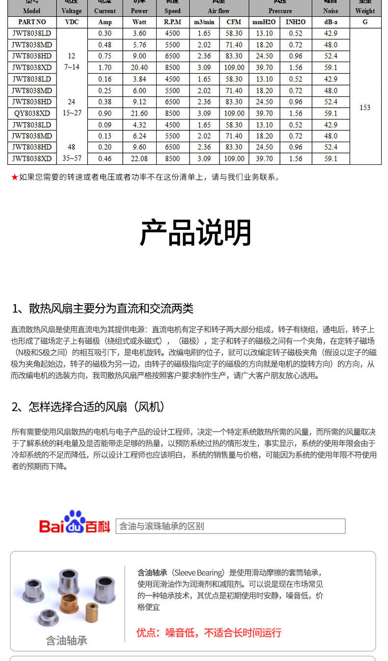 散热风扇详情介绍3