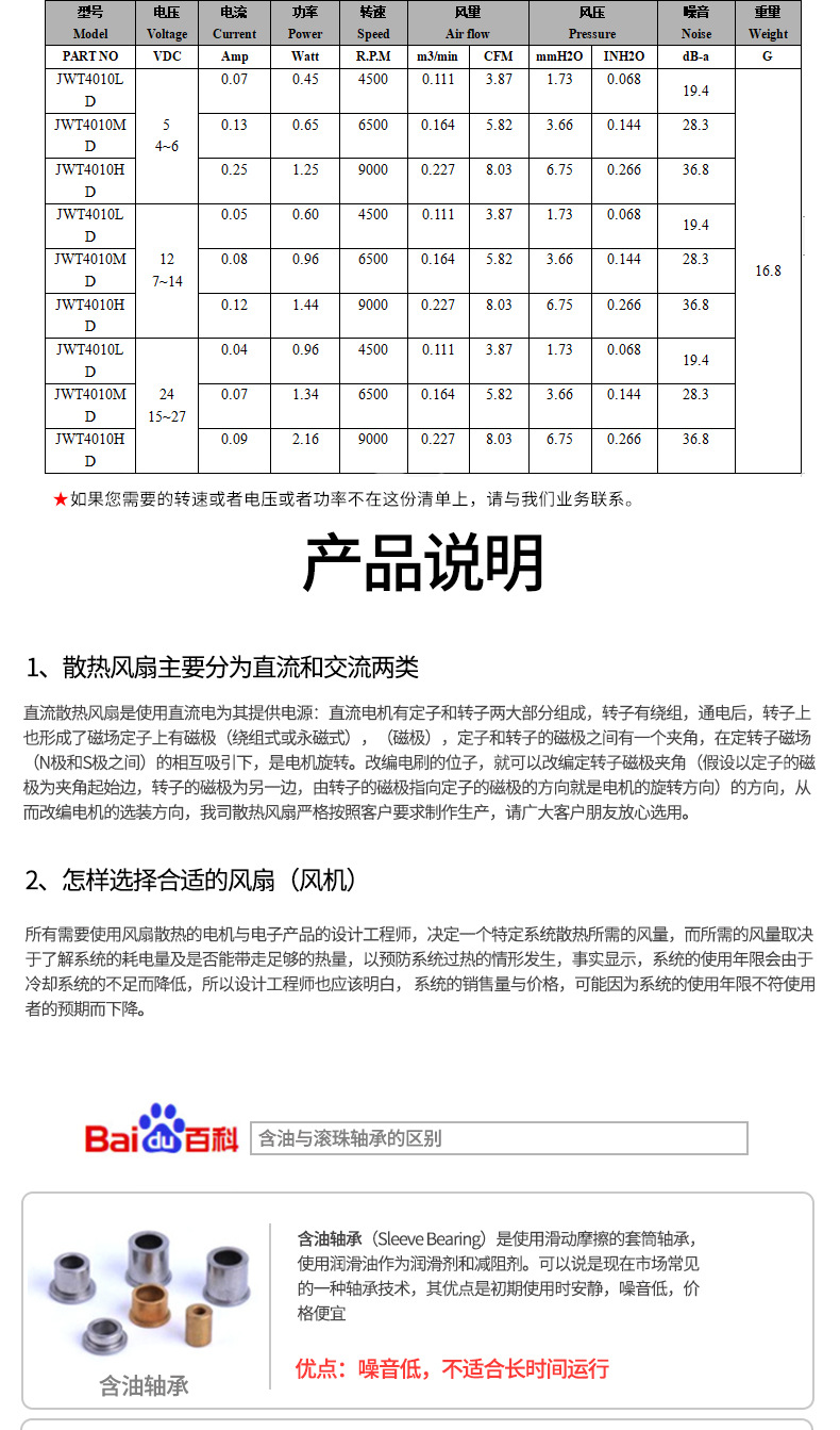 散热风扇详情介绍3