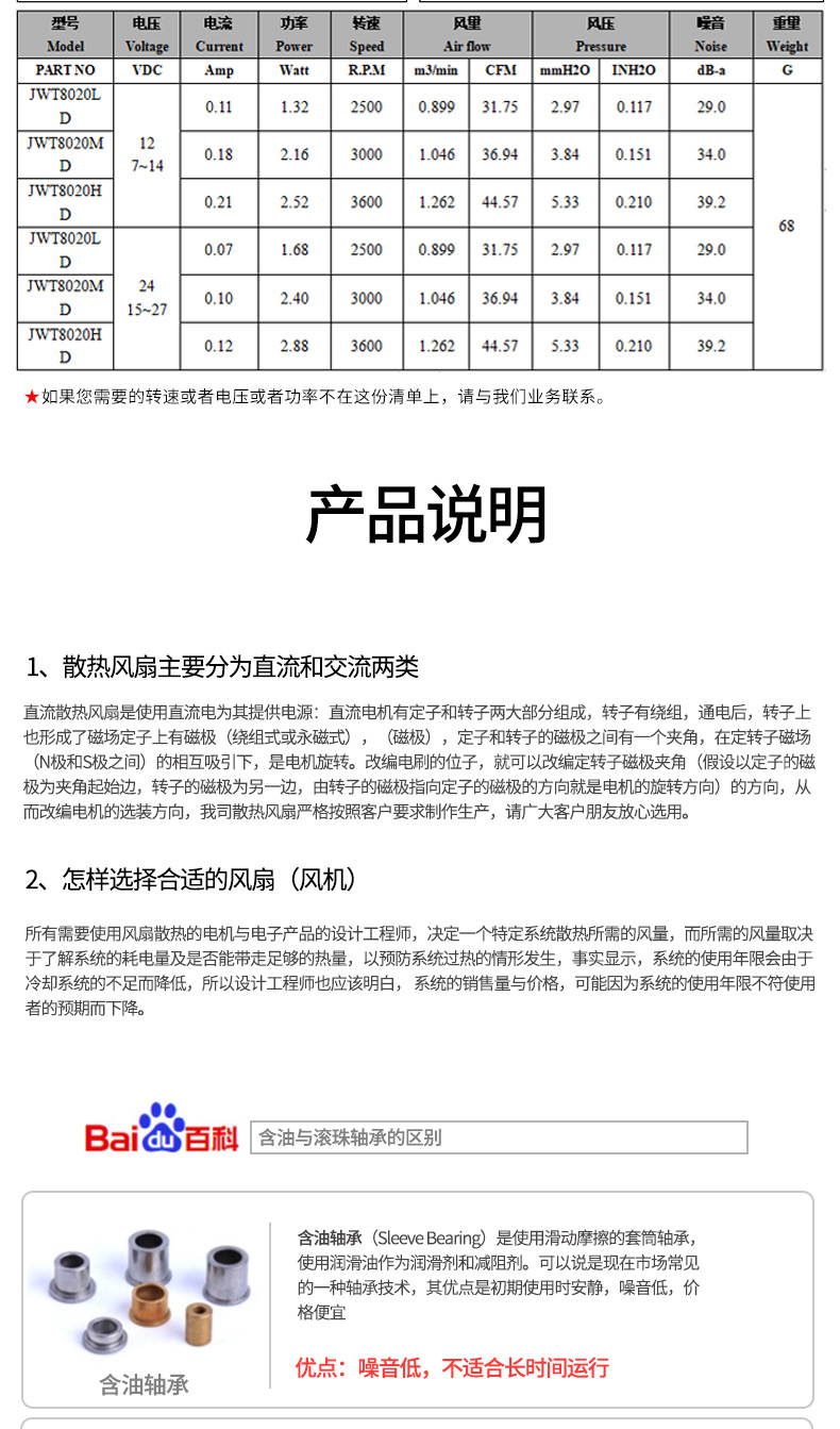 散热风扇详情介绍3