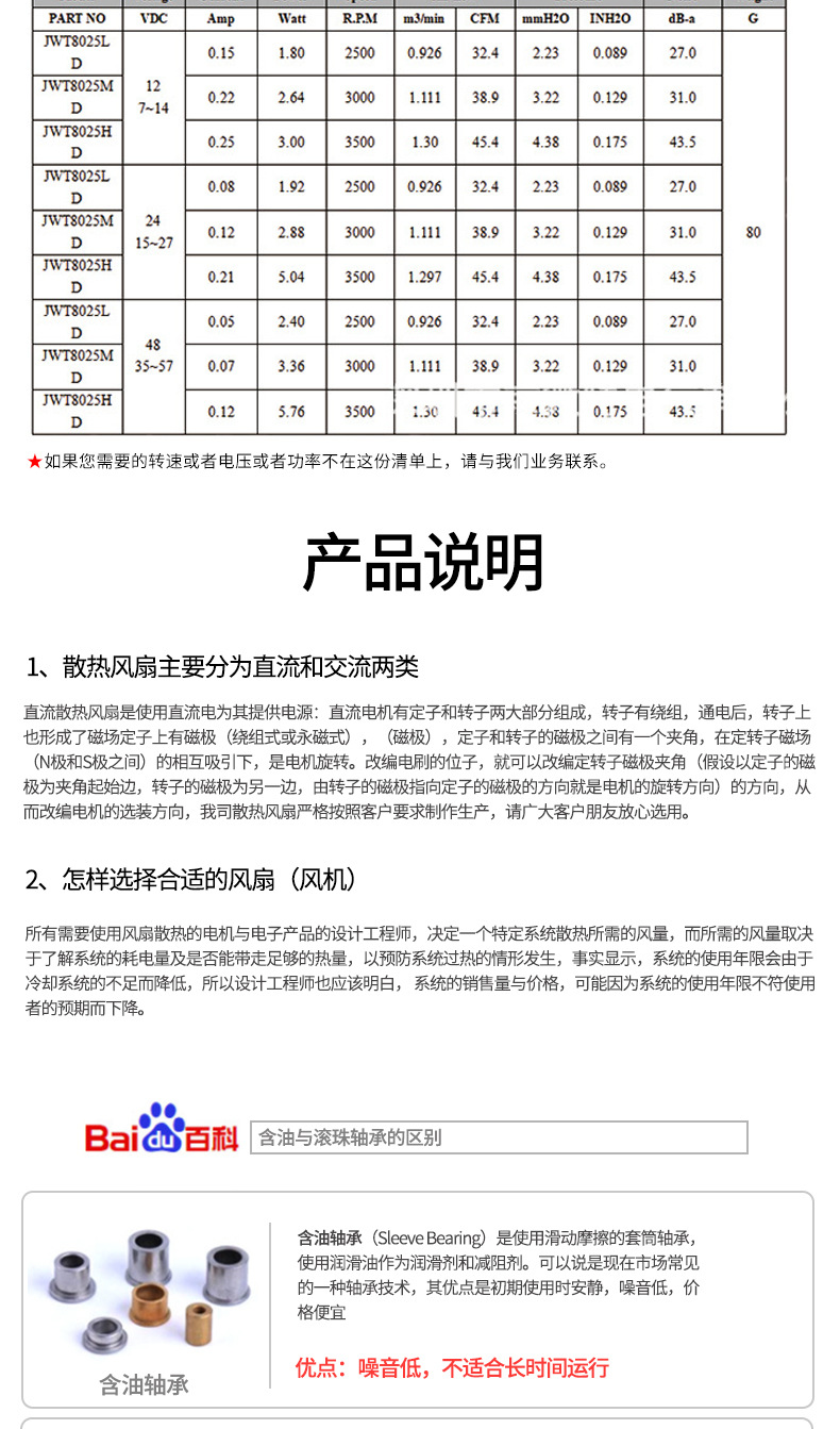 散热风扇详情介绍3