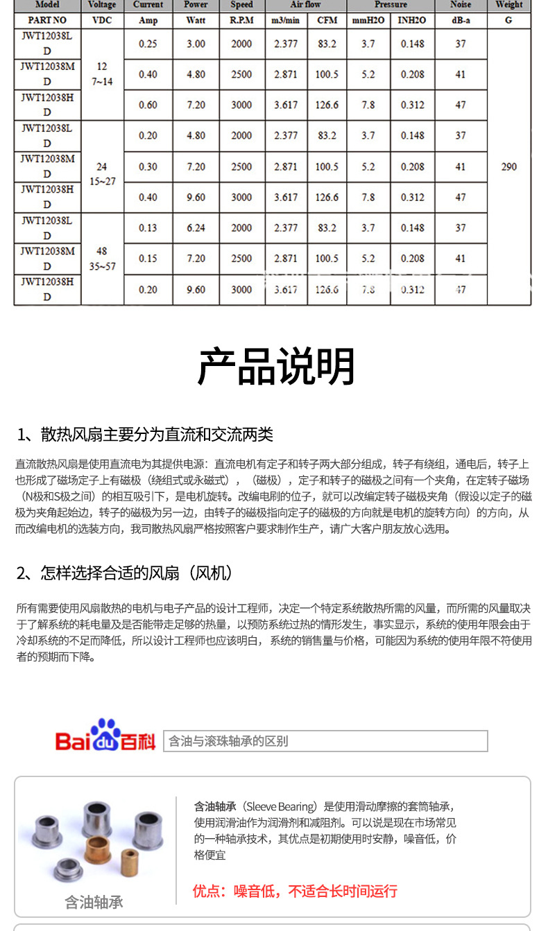 散热风扇详情介绍3