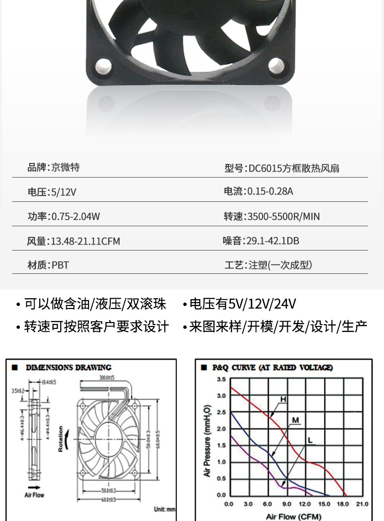 散热风扇详情介绍2