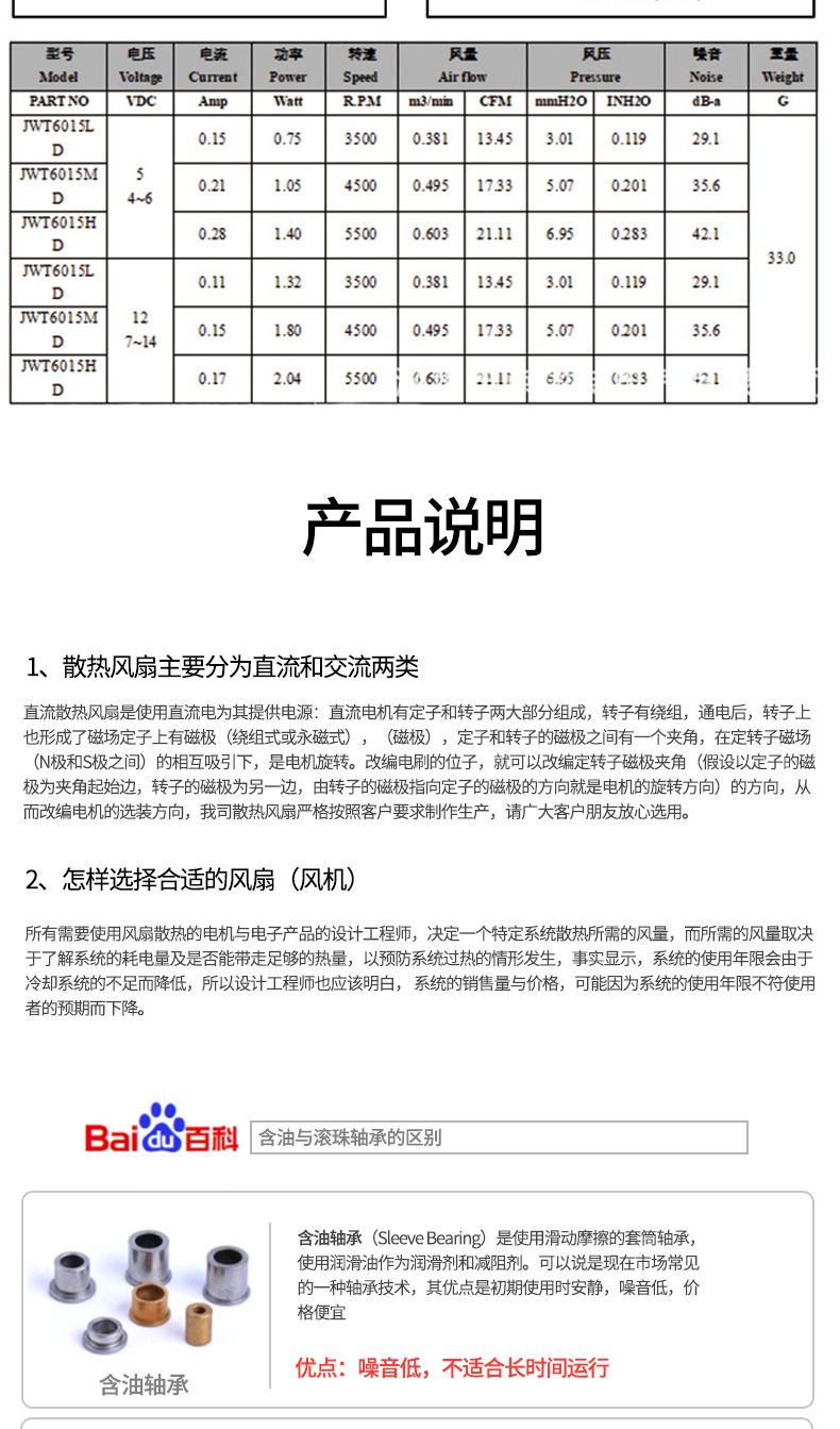 散热风扇详情介绍3