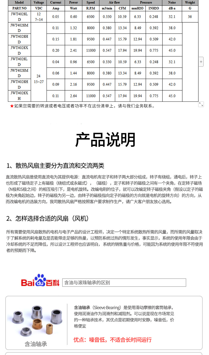 散热风扇详情介绍3