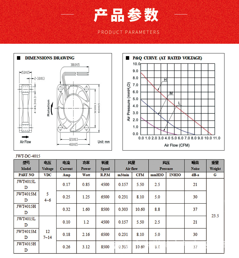 散热风扇详情介绍2