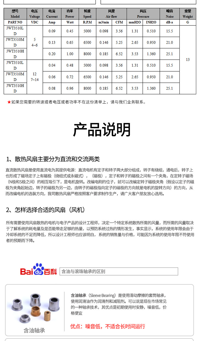 散热风扇详情介绍3