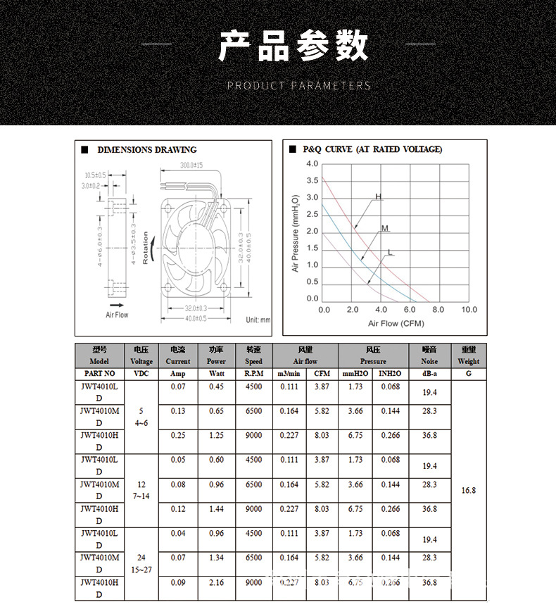 散热风扇详情介绍2