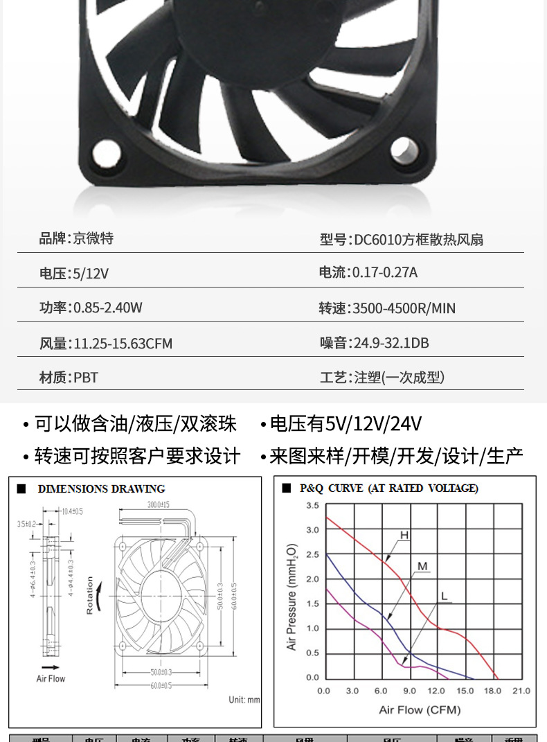 散热风扇详情介绍2