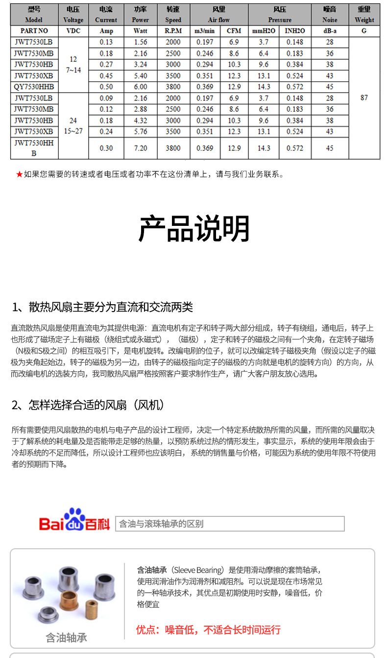 散热风扇详情介绍3