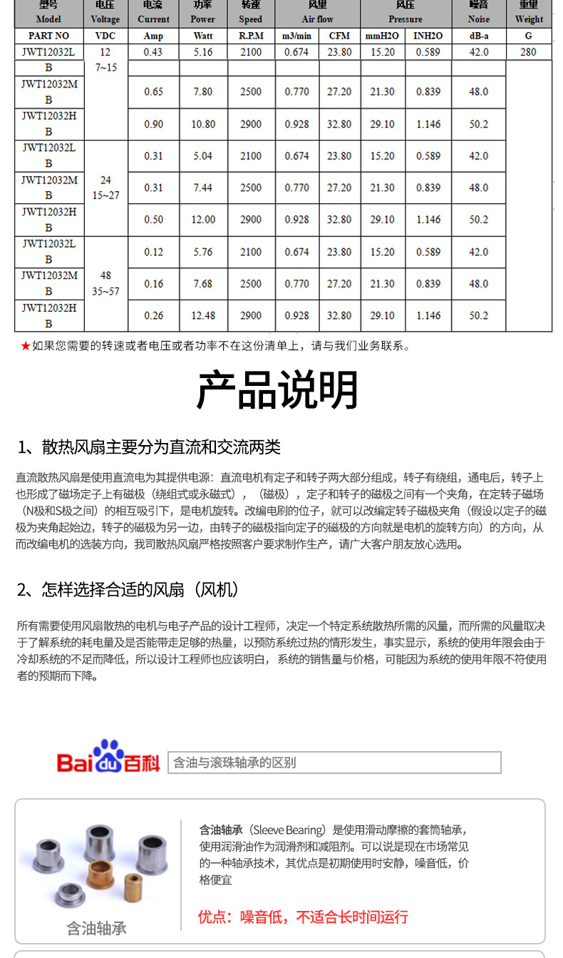 散热风扇详情介绍3