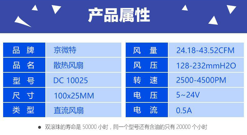 散热风扇详情介绍1