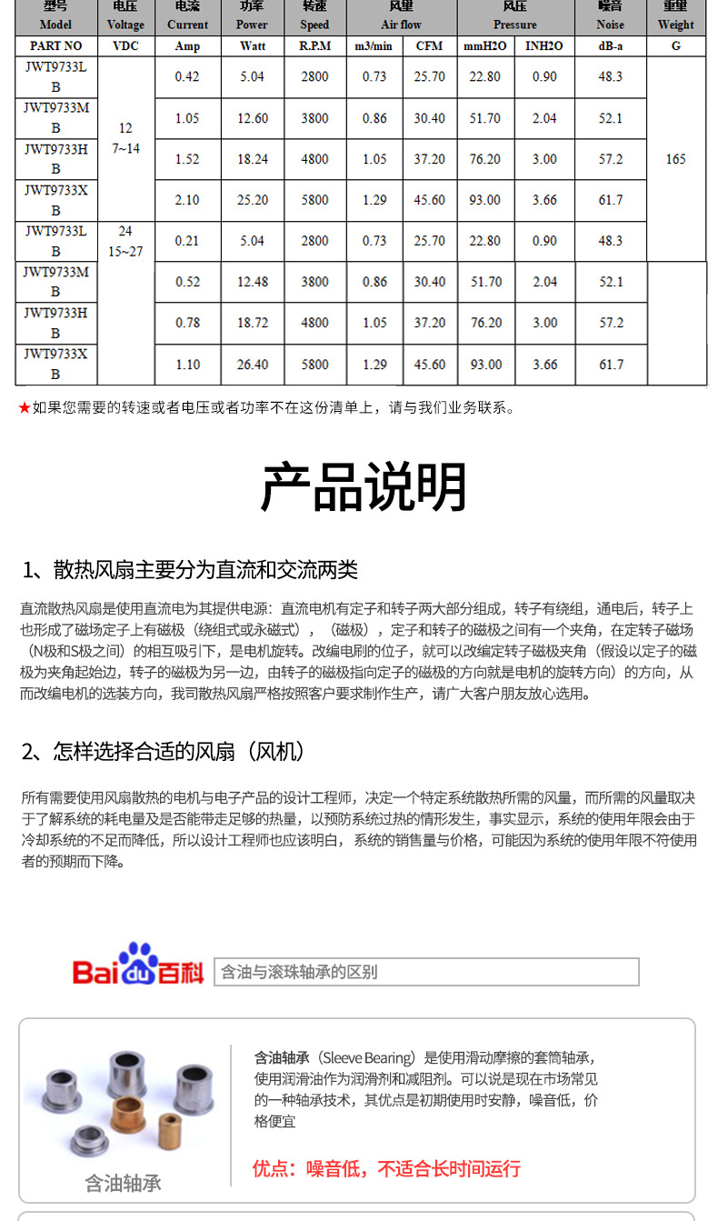 散热风扇详情介绍3