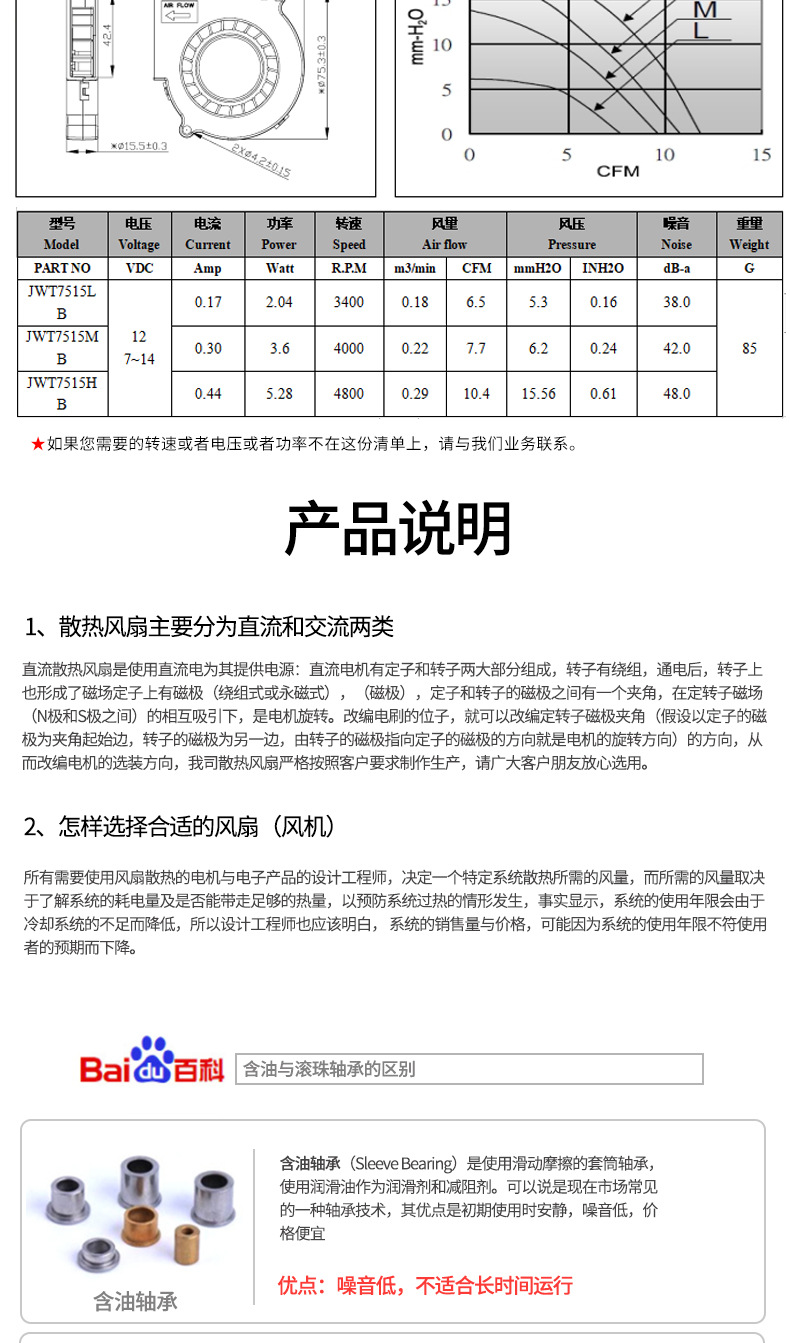 散热风扇详情介绍3