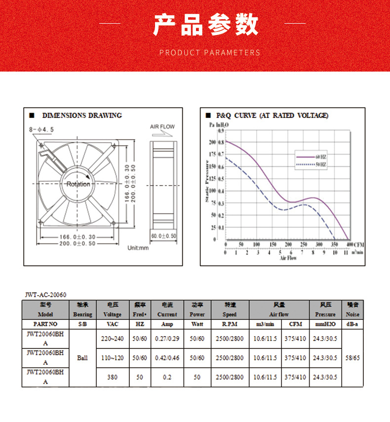 散热风扇详情介绍2