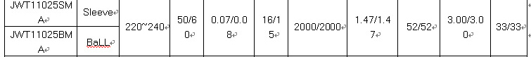 散热风扇详情介绍3