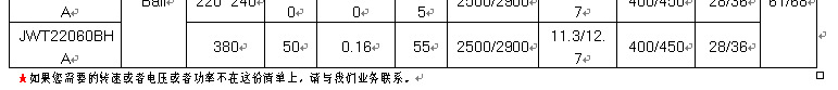 散热风扇详情介绍4