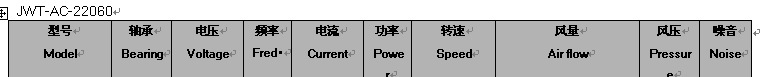 散热风扇详情介绍2